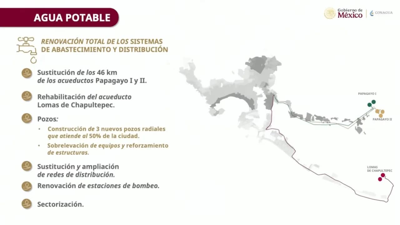 Agua para el puerto y apoyos sociales: los puntos clave de la visita presidencial a Acapulco